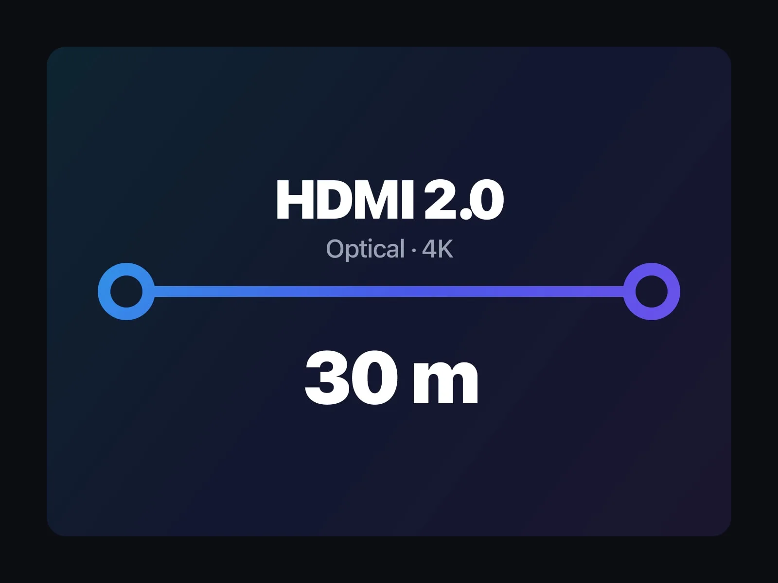 Diagram kabel HDMI 2.0 optical 4K sepanjang 30 meter.