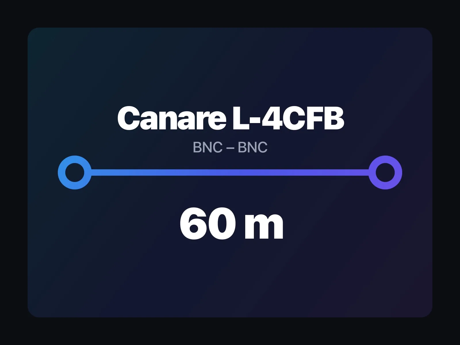 Diagram kabel Canare L-4CFB BNC ke BNC sepanjang 60 meter.
