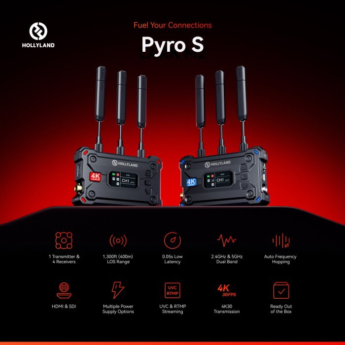 Sewa Harian Hollyland Pyro S 4K HDMI Wireless Video Transmitter